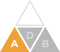 Medicare Part A triangle icon